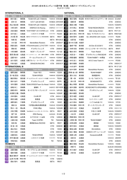 2015MFJ全日本エンデューロ選手権 第3戦 日高スリーデイズ