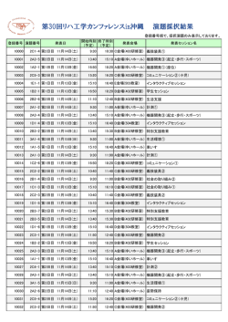 第30回リハ工学カンファレンスin沖縄 演題採択結果