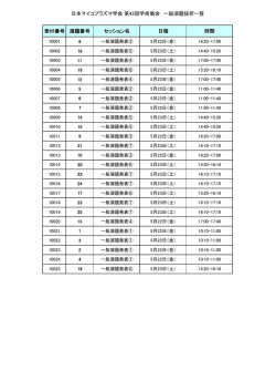 口演発表採択演題一覧 （PDF:41KB）