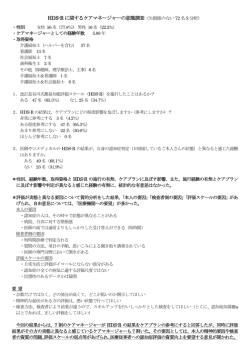 HDS-R に関するケアマネージャーの意識調査
