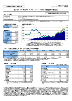 ラッセル日本株式マルチ・マネージャー・ファンド（確定拠出年金向け）