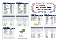 ベストリーダ 20年