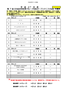 第 7 回『さぬき市秋季グループ対抗オープンテニス大会』予