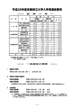 平成28年度京都府立大学入学者選抜要項