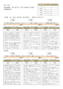 高木 和人 20150607 埼玉県大会（壮年 46 歳以上初級） 決勝戦敗退 1