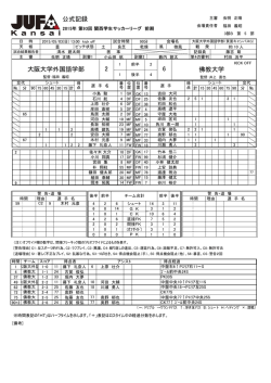 公式記録 大阪大学外国語学部 佛教大学 2 6
