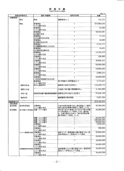 財産目録