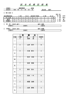 試合結果