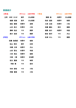 部員紹介