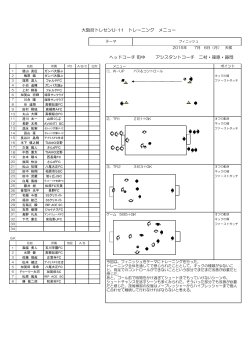 大阪府トレセンU-11 トレーニング メニュー ヘッドコーチ 町中 アシスタント