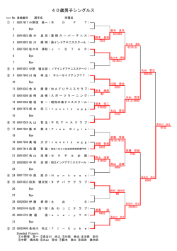 40歳男子シングルス