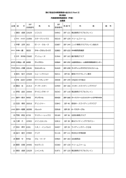 出番 選 JEF 会員番号 名 JEF 登録番号 番 号 所 属 備 考 1 徳   成朗
