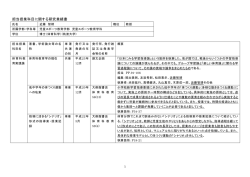 近藤 智靖 - 日本体育大学