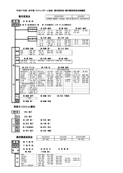 審判・審判審査委員会