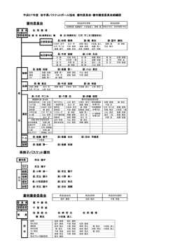審判・審判審査委員会