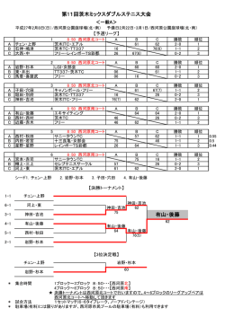 有山・後藤 第11回茨木ミックスダブルステニス大会