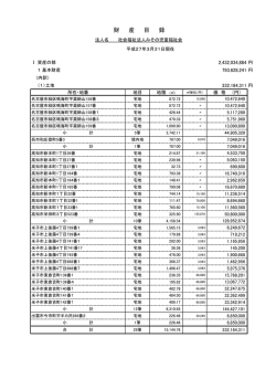 財産目録 - 社会福祉法人みその児童福祉会