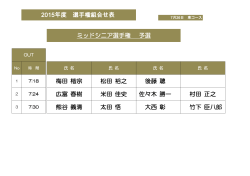 梅田 楷宗 松田 裕之 後藤 聰 広富 春樹 米田 佳史 佐々木 勝一 村田