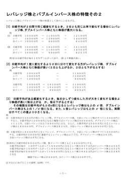 レバレッジ株とダブルインバース株の性質（特徴）その2