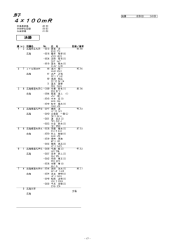 H27.男子（リレー）