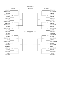 （女子u23修正）（PDF）