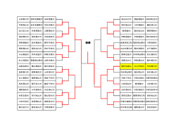 リーゼミ選手権