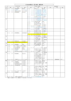 行事日程 - 広島陸上競技協会
