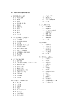 1- 1 栄養と食事 1- 2 飲酒 1- 3 喫煙 1- 4 放射線