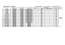 効率一覧表（39.8kb）