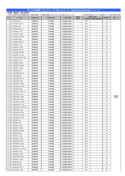 （付表 N0002－20150401）