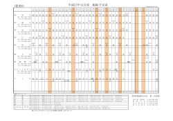 「平成27年12月度運航スケジュール(変更6)」(PDFファイル