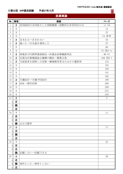 第22回MR認定試験模範解答（医薬概論）PDF