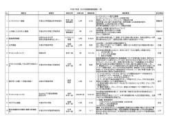 平成27年度 外部連携講座カレンダー