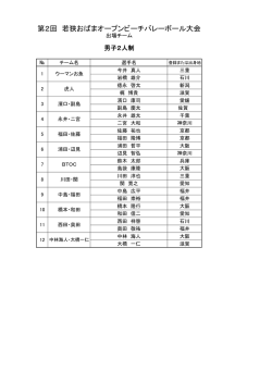 第2回 若狭おばまオープンビーチバレーボール大会
