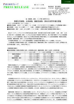 熱硬化性樹脂、水系樹脂、機能性樹脂・素材の世界