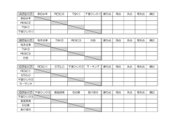 勝ち点 得点 失点 得失点 順位 勝ち点 得点 失点 得失点 順位 勝ち点