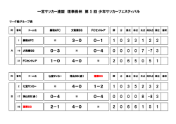 リーグ戦