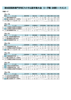 リーグ戦･決勝トーナメント結果