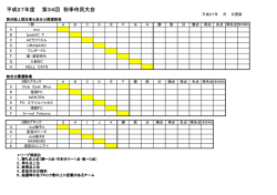 組み合わせ表（PDF