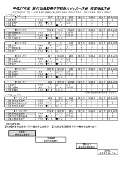 南信地区（78KB）