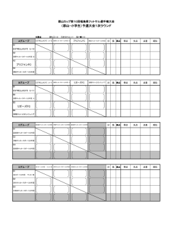 （郡山・小学生）予選大会1次ラウンド