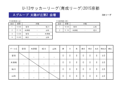 U-13サッカーリーグ(育成リーグ)2015京都