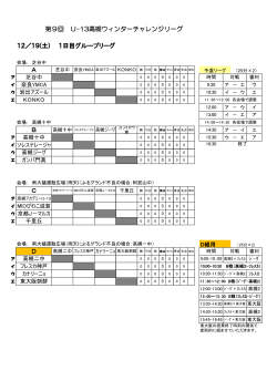 第9回U-13高槻ウィンターチャレンジ・結果 up!!