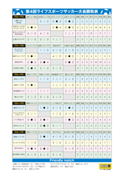 第4回ライフスポーツサッカー大会勝敗表