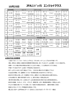 JFAエンジョイ5結果 - J
