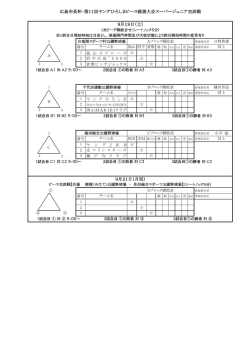 ピース大会（SJR)組合せ