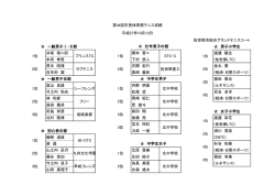 一般男子Ⅰ・Ⅱ部 男子小学生 井坂 恒ニ郎 橋本 哲ニ 渡邊 陽生 本田