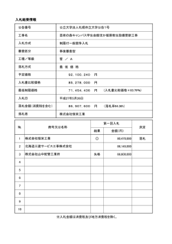 芸術の森キャンパス学生会館ほか暖房衛生設備更新工事