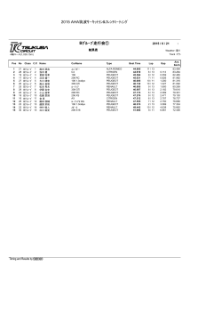 Bｸﾞﾙｰﾌﾟ走行会① 2015 AHA筑波ｻｰｷｯﾄﾗﾝ&ﾌﾚﾝﾁﾐｰﾃｨﾝｸﾞ