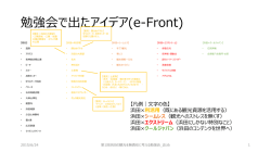 勉強会で出たアイデア(e